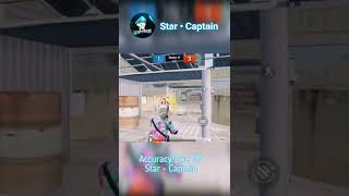 Aim Like @STAR • Captain #1v1room#StarCaptain#shorts#bgmi#pubg#bgmishorts #pubgshorts#youtubeshan