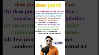 Rainfall  process UPSC #upsc #iasexam #upscprelims #upscpyqs #upscaspirants #upscmotivation