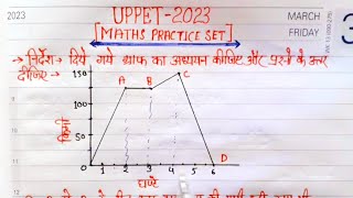 Upsssc Pet Maths Practice Set || UPPET Maths Practice set || UPPET Maths Questions.