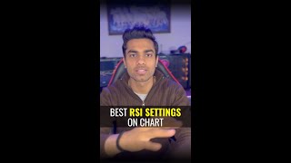 BEST RSI SETTINGS ON CHART #Shorts