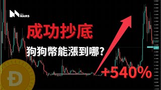 狗狗幣經典抄底回顧！Doge未來目標價格？#doge