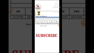 Gorakhpur RRB ntpc level 2 cut off list out