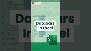 Create Dynamic Data Bars in Excel | How to Add Progress Data Bars in Excel | Conditional Formatting