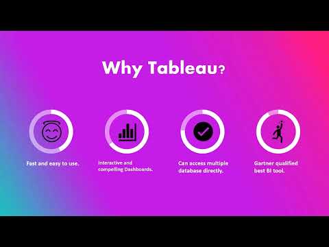 1. introduction to Tableau