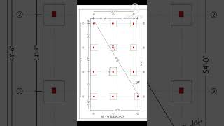 column layout plan