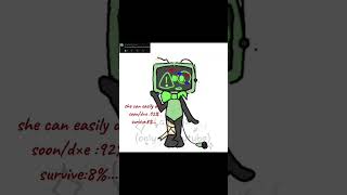 || dead world|| part 2|| who next? || #dandysworld #whonext #myart #mystyle #ideas
