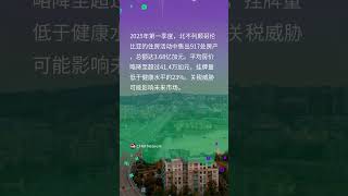 北不列颠哥伦比亚房地产销售保持稳定