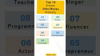 Top 10 Dream Jobs in the World | #dreamjobs #bestjobs #top10 #mentortips #dubaijobs #uaejobs