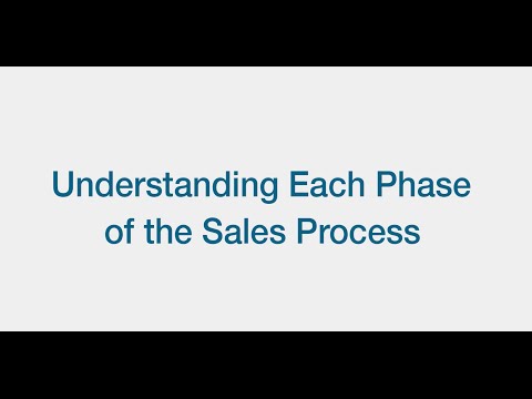Understanding Each Phase of the Customer Buying Cycle & Sales Cycle