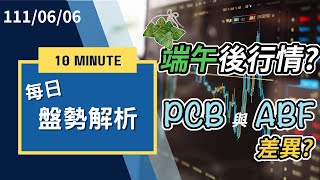 每日盤勢解析｜法人籌碼維持中性，盤整點位不變｜許多題材人去樓空跌比較兇要留意｜歐拉｜20220606