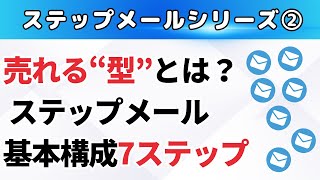 売れるステップメールの作り方｜初心者向けシナリオ設計7ステップ
