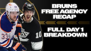 Breaking Down Bruins Moves From NHL Free Agency Day 1