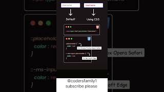 Placeholder with CSS design ans style #placeholder #with #css #style #color #html