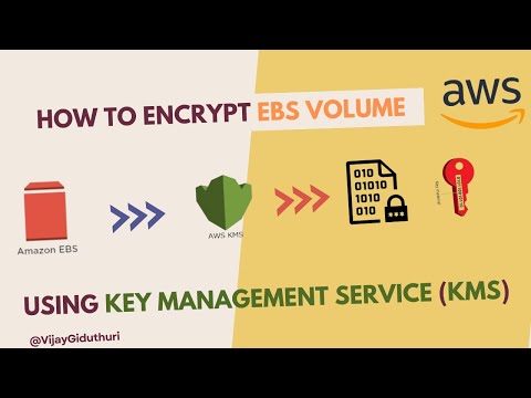 How to Encrypt EC2-Instance Root EBS Volume using Key Management Service (KMS) | Symmetric key | AWS