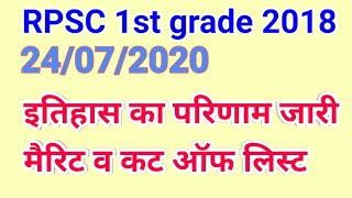 rpsc result 2018, इतिहास विषय का परिणाम, Big news Rpsc