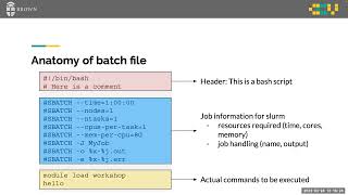 DSCoV Workshop: Best Practices for Submitting Batch Jobs on Oscar (03/24/2023)