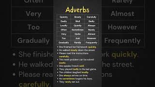 Essential Adverbs for Fluency: Master Your English Adverbs List! Advebs and Example Sentences