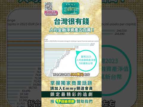 台灣人有錢世界出名？人均金融淨資產五百萬！？