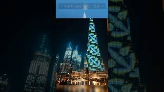 Tallest Buildings in Asia 2022 EP 75 #Shanghai #China #Merdeka118 #Malaysia #BurjKhalifa #Dubai #UAE