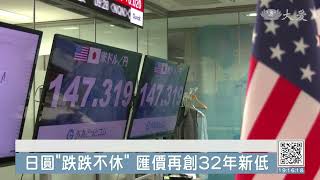 FED升息美元獨強 全球經濟緊張