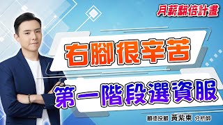 2025/04/22 黃紫東 【W底右腳很辛苦 軟體族群很幸福】#精剛 #大綜 #訊達 #現觀科
