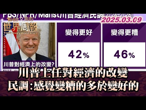 川普上任對經濟的改變 民調:感覺變糟的多於變好的#TVBS文茜的世界周報 #川普 20250309