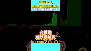 台積電越跌越買！柯建銘神預言網灌爆臉書　道歉：原來我才是小丑【#國民大會】#shorts #謝曜州 #台積電 #台股 #柯建銘 #神預言