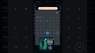 Weekly Trading Review 19may to 23may