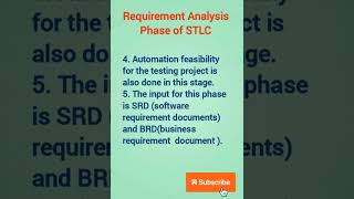 Requirement Analysis Phase of STLC #testing #shorts