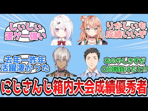 にじさんじ箱内大会成績優秀者について語り合うにじ民の反応【Vtuber/にじさんじ/反応集】