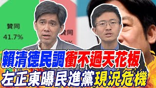 賴清德民調"衝不過天花板" 左正東曝民進黨"現況危機"｜民進黨選前"再撒幣!?" 侯漢廷:下屆總統候選人應"徹查補助" @中天新聞CtiNews