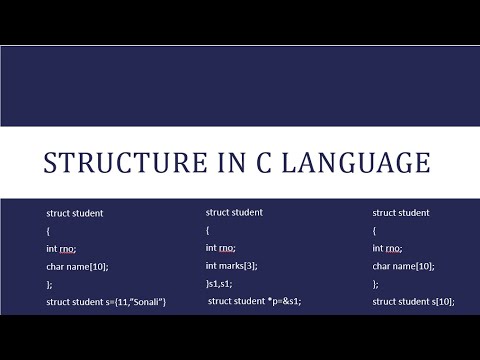 Structure in C Language | How to declare structure in C language