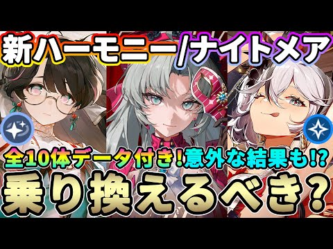 【鳴潮】意外な結果も!データで分かる!「新ハーモニー/ナイトメア」乗り換えるべき?★折枝/カルロッタなど10体のハーモニー/音骸を比較解説【WuWa/めいちょう】リナシータ dps 比較 アンセム