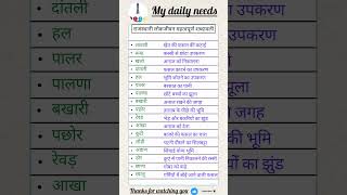 राजस्थान सामान्य ज्ञान | BSTC online classes 2025 | BSTC Rajasthan GK | BSTC shorts | #shorts