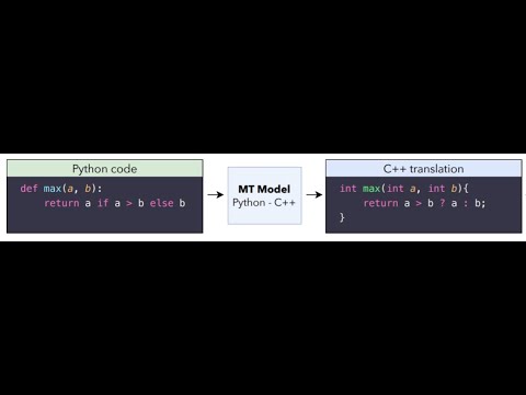 Unsupervised Translation of Programming Languages | NLP Journal Club