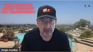 👉Full Transparency - How I Manage Positions - Going Net Short!🚨