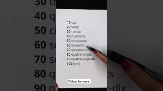 Numbers in French 1-100 with pronounciation #french #frenchnumbers #frenchforbeginner