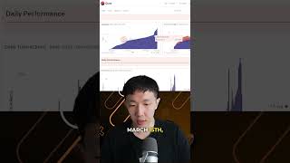 Is Base blockchain the biggest Layer 2?