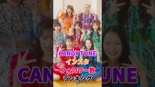 CANDY TUNEインスタフォロワー数ランキング #立花琴未 #CANDY TUNE #芸能人 #雑学 #アイドル #桐原美月 #村川緋杏 #shorts