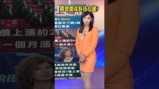 美消費必需品股成防禦首選 美科技七雄想再衝 巴倫周刊:看這個! ｜主播 許娸雯#shorts