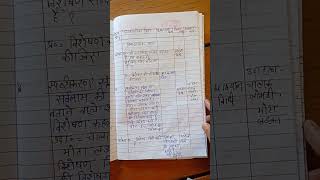 B.Ed Lesson Plan | Hindi Lesson plan | #b.ed