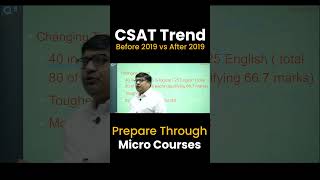 CSAT Exam Trends and Analysis  🔥| Don't Miss 😱 | Prepare CSAT through Micro Course