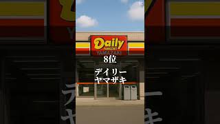 【コンビニ】最強ランキング（みんなの人気） #ランキング #雑学 #コンビニ #セブンイレブン #ファミリーマート #ローソン