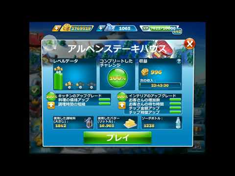 Cooking Fever（クッキングフィーバー）Alpine Meat Palace・Level40