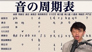 音の周期表「国際音声字母」の楽しみ方。音はすごい。【リメイク3】#214