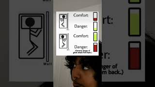 Sleeping Positions Comfort Vs Danger Levels Explained