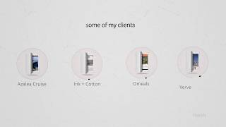 Anton Psak - Digital Marketing Consultant