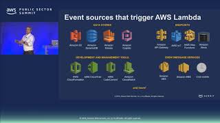 Authoring and Deploying Serverless Applications with AWS SAM