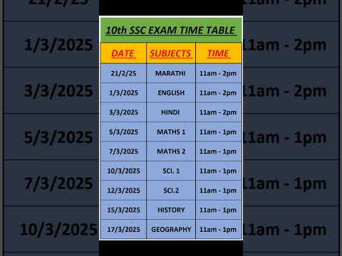 10th(Marathi medium)SSC MAHARASHTRA EXAM TIME TABLE. 10th SSC ENGLISH MEDIUM EXAM TIME TABLE.