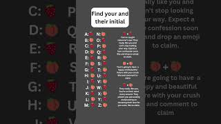 FIND YOUR AND THEIR INITIALS #initials #soulmate #new #love #crush #crushfacts #fyp